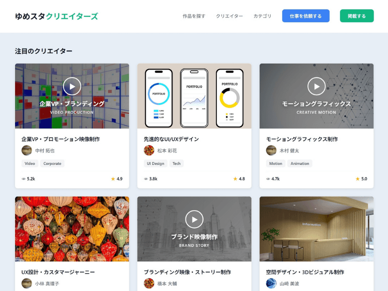 プラットフォーム掲載サービス